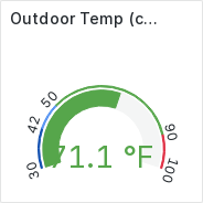 Outdoor Temperature